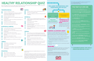 Image of "Is Our Relationship Healthy?" quiz